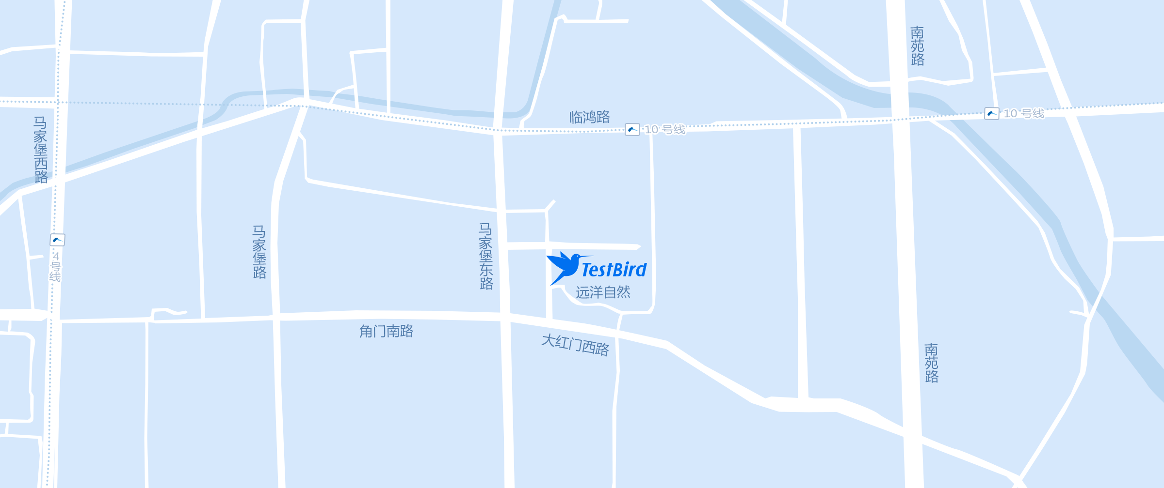 Testbird Testbird